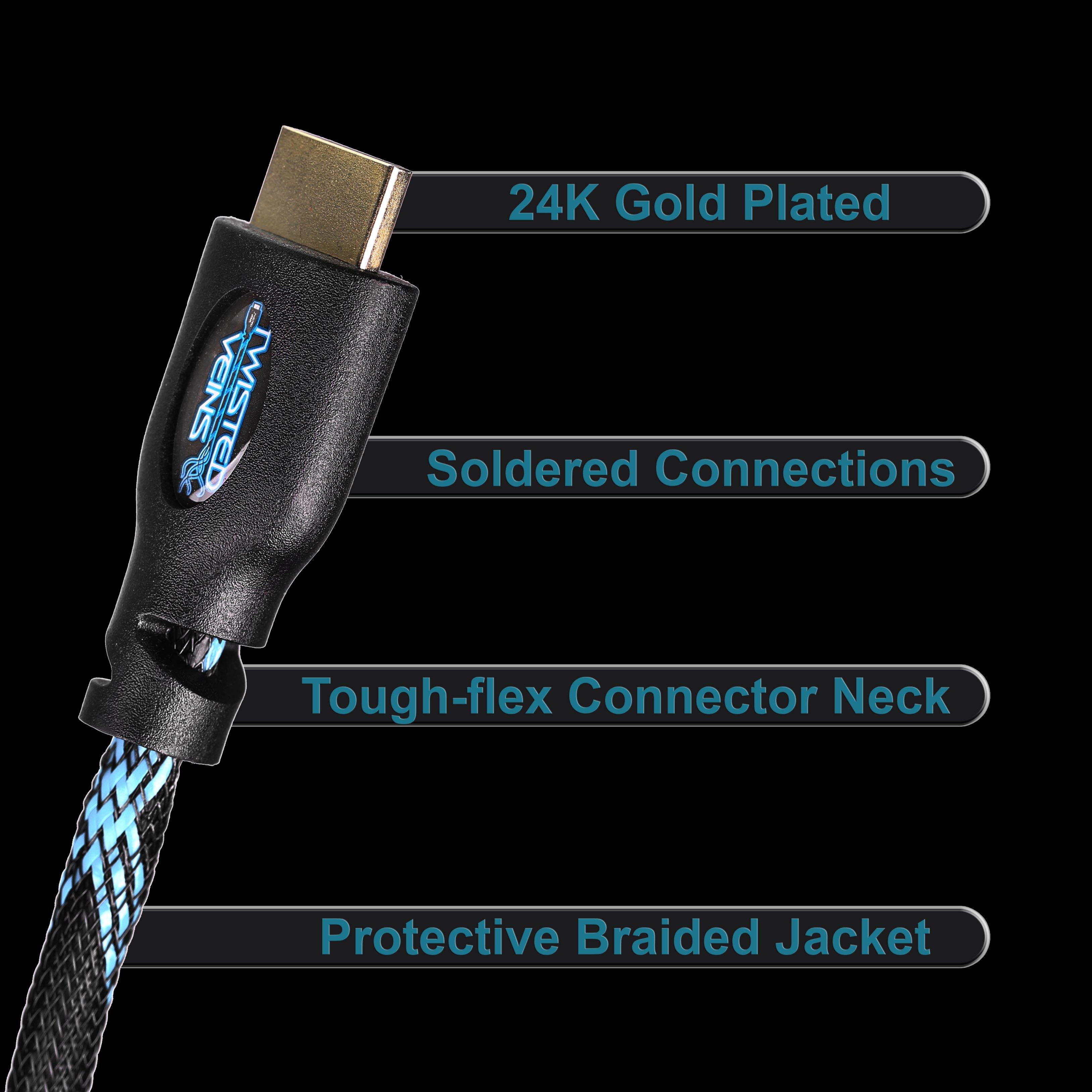 1 Pack Twisted Veins HDMI Cable - Twisted Veins